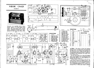 Vidor-CN421_421_Gala(Vidor-CN427_CN427A_427_427A_Royal Ascot)-1952.RMSE.Radio preview